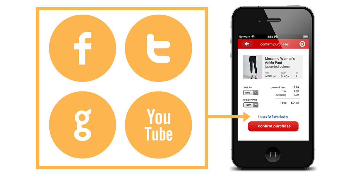 Target social sharing for shipping